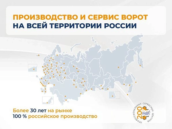 Секционные ворота 2500х2050 мм белые DoorHan RSD02, kaliningrad.doorhan.ru